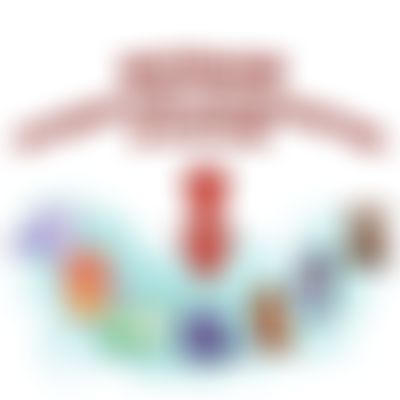 Post media background