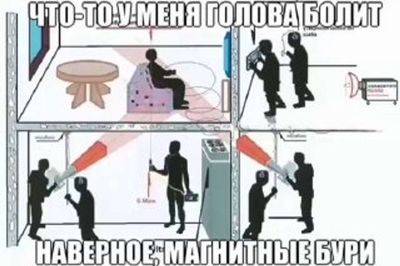 Post media