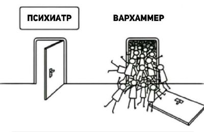 Post media