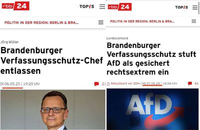 Post media