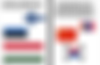 Post media background