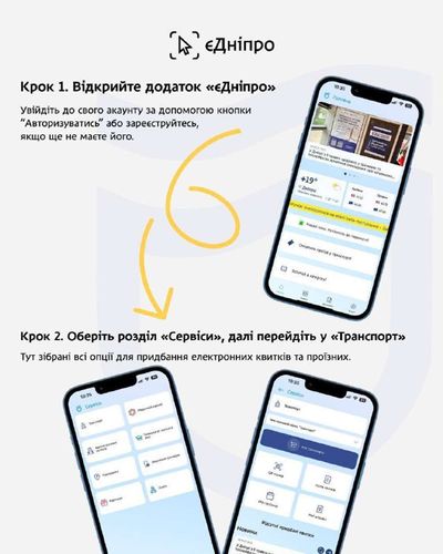 Post media