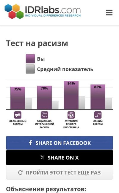 Post media