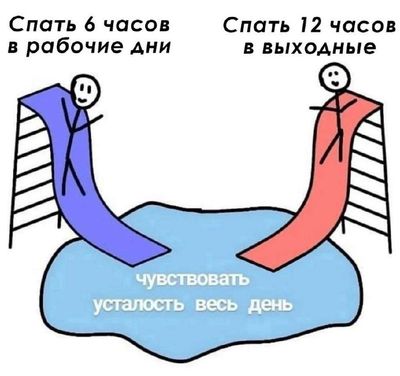 Post media