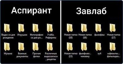 Post media