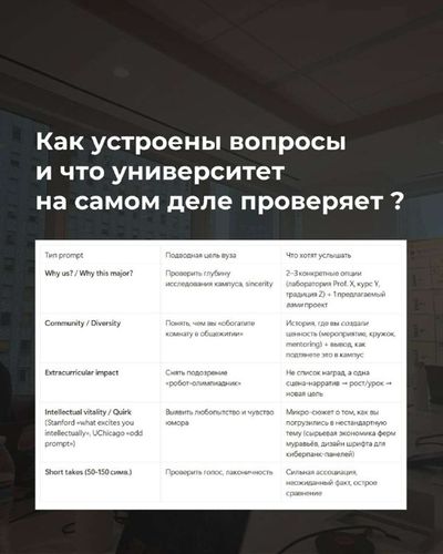 Post media