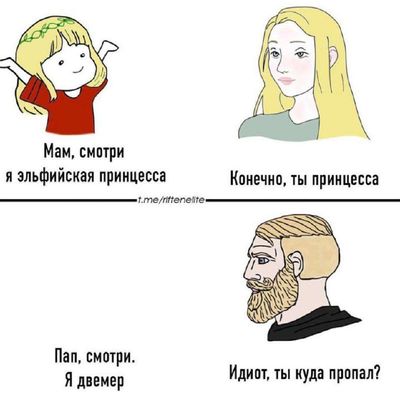 Post media