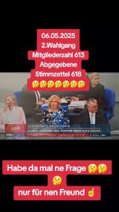 Post media