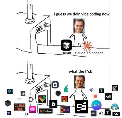 Post media