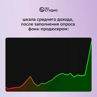 Post media
