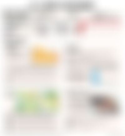 Post media background
