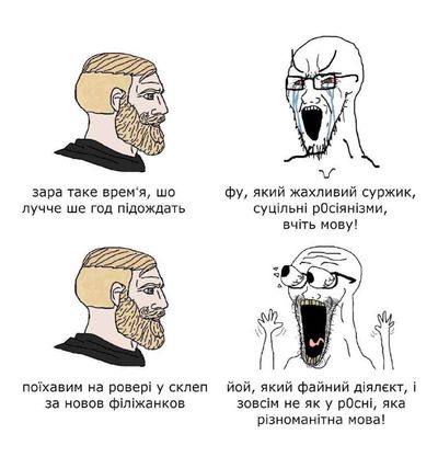 Post media