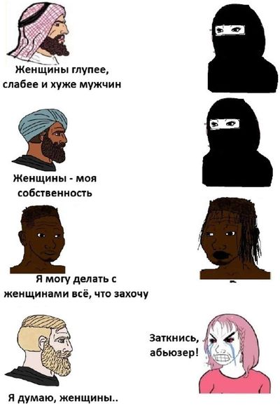 Post media