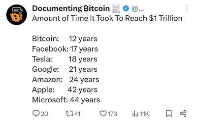 Post media