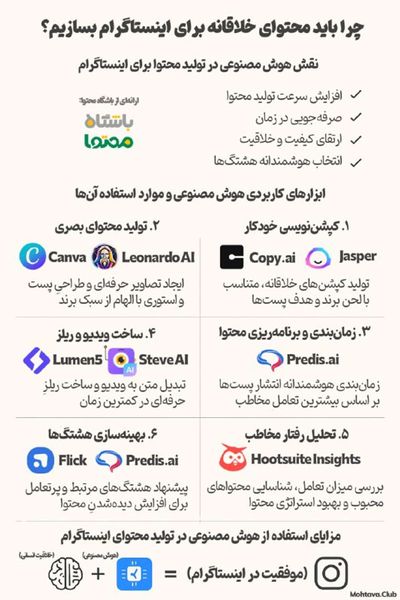 Post media
