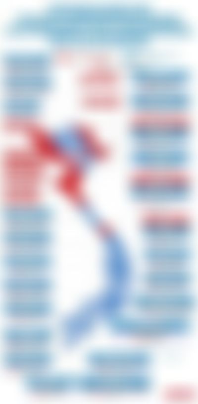Post media background