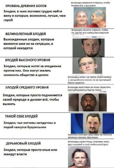 Post media