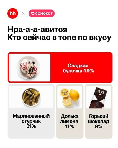 Post media