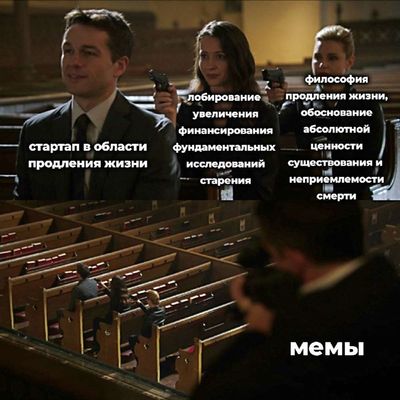 Post media