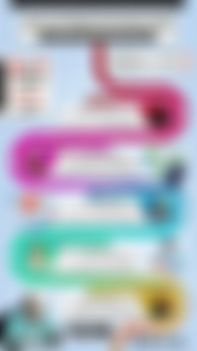 Post media background