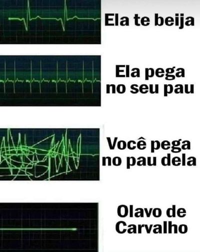 Post media