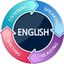 Only English Avatar