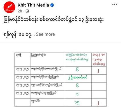 Post media
