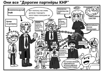 Post media