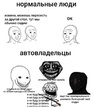Post media