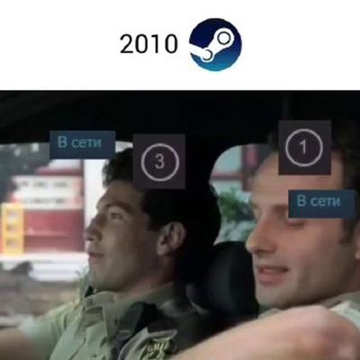 Post media
