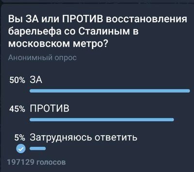 Post media