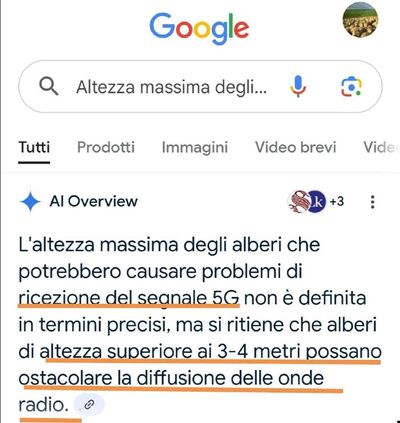 Post media
