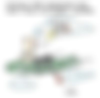Post media background