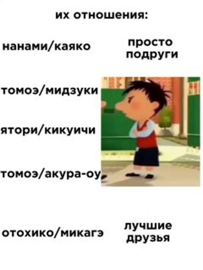 Post media