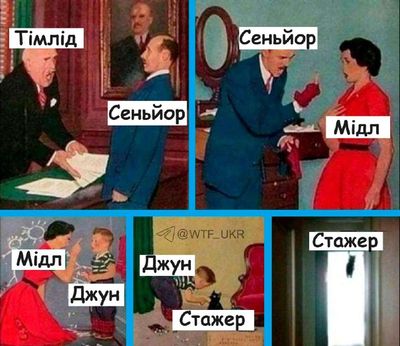 Post media