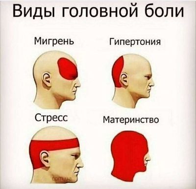 Post media