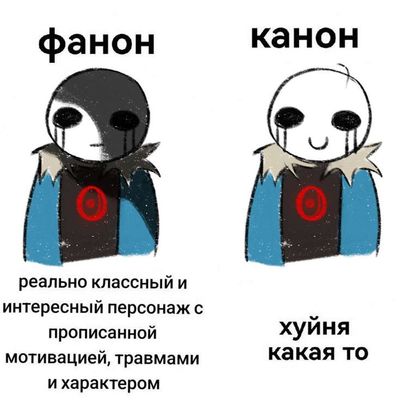 Post media