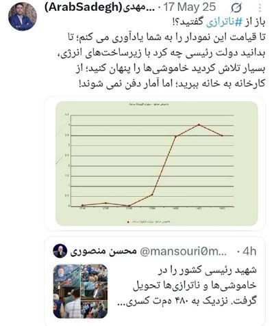 Post media