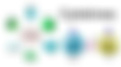 Post media background
