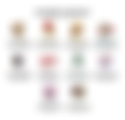 Post media background