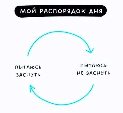 Post media