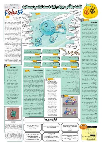 Post media