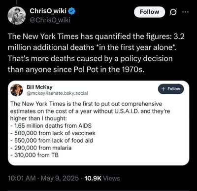 Post media