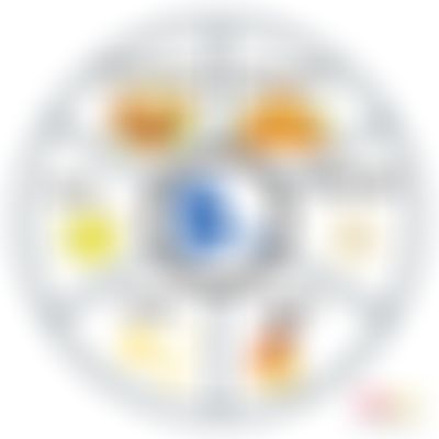 Post media background