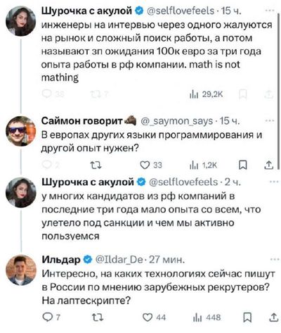 Post media