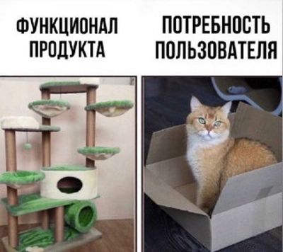 Post media