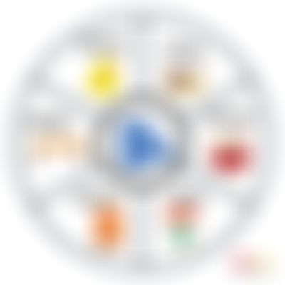 Post media background