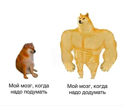 Post media