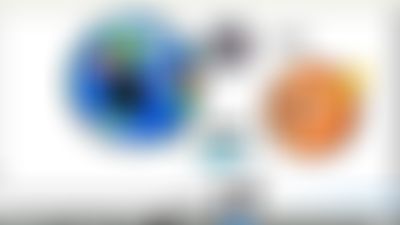 Post media background