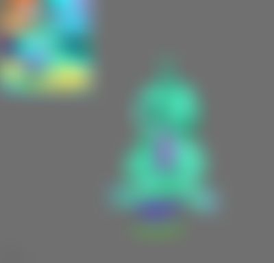 Post media background